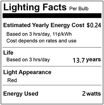 YDJOO E12 Bulbo LED 2W Bulbos de lâmpadas de cor vermelha 20W Substituição de halogênio E12 Mini candelabro