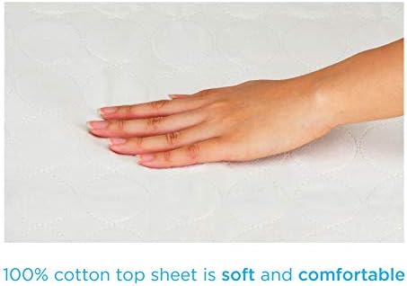 Produtos Médicos Nova, a Underpad reutilizável com pele algodão, camada superior macia, cama de incontinência lavável e sobreposição de superfície, super absorvente, 36 ”x 72”