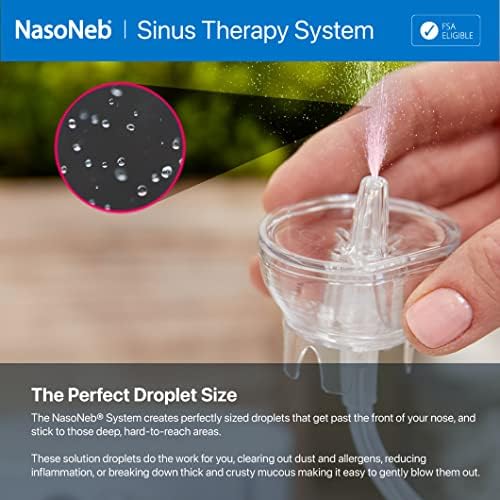 Nasoneb* Kit de substituição de nebulizador e pacote hidratante: Nasoneb* Copo e conjunto de tubos e seis