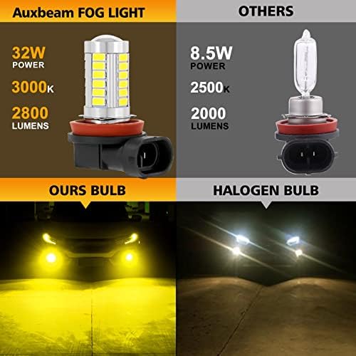 AuxBeam H11 H8 H9 LED LUGBA LUGBA, MAX 32W de alta potência Ambar amarelo 2800lm Lâmpada LED extremamente brilhante