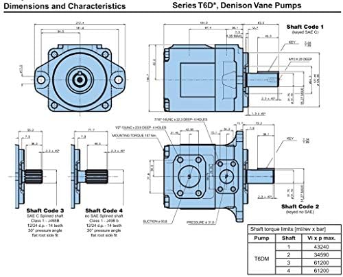 T6 Series Hydraulic Oil Bomba T6DM-050-2R00-B1 Bombas variáveis ​​de palhetas de rotação CW eixo