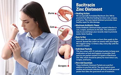 Globe Bacitracin Zinc Ointment 0,9g Pacotes únicos. Primeira pomada para prevenir e curar infecções