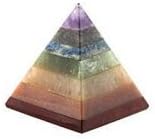 TOME DE PEDRA Um chakra pirâmide | 30-40mm |
