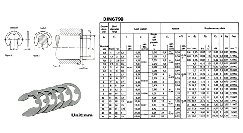 HVAZI 420pcs métrica e clipes externos Kit de sortimento de retenção externa